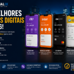 Os melhores bancos digitais de 2026: compare taxas, benefícios e serviços.