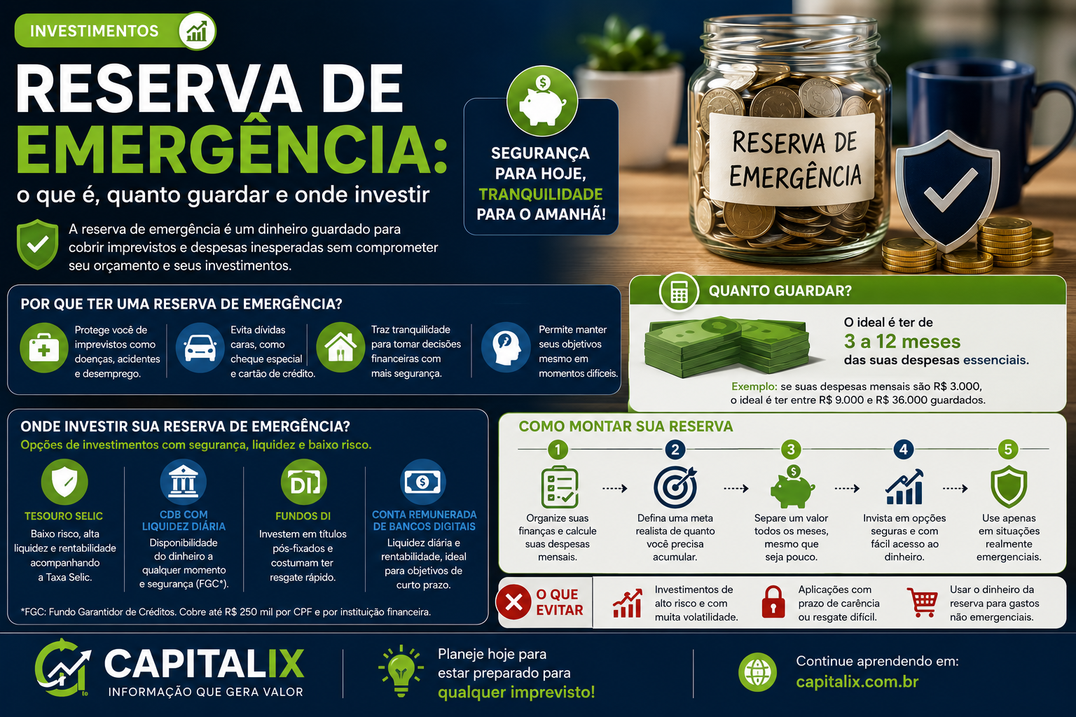 Reserva de emergência: o que é, quanto guardar e onde investir em 2026