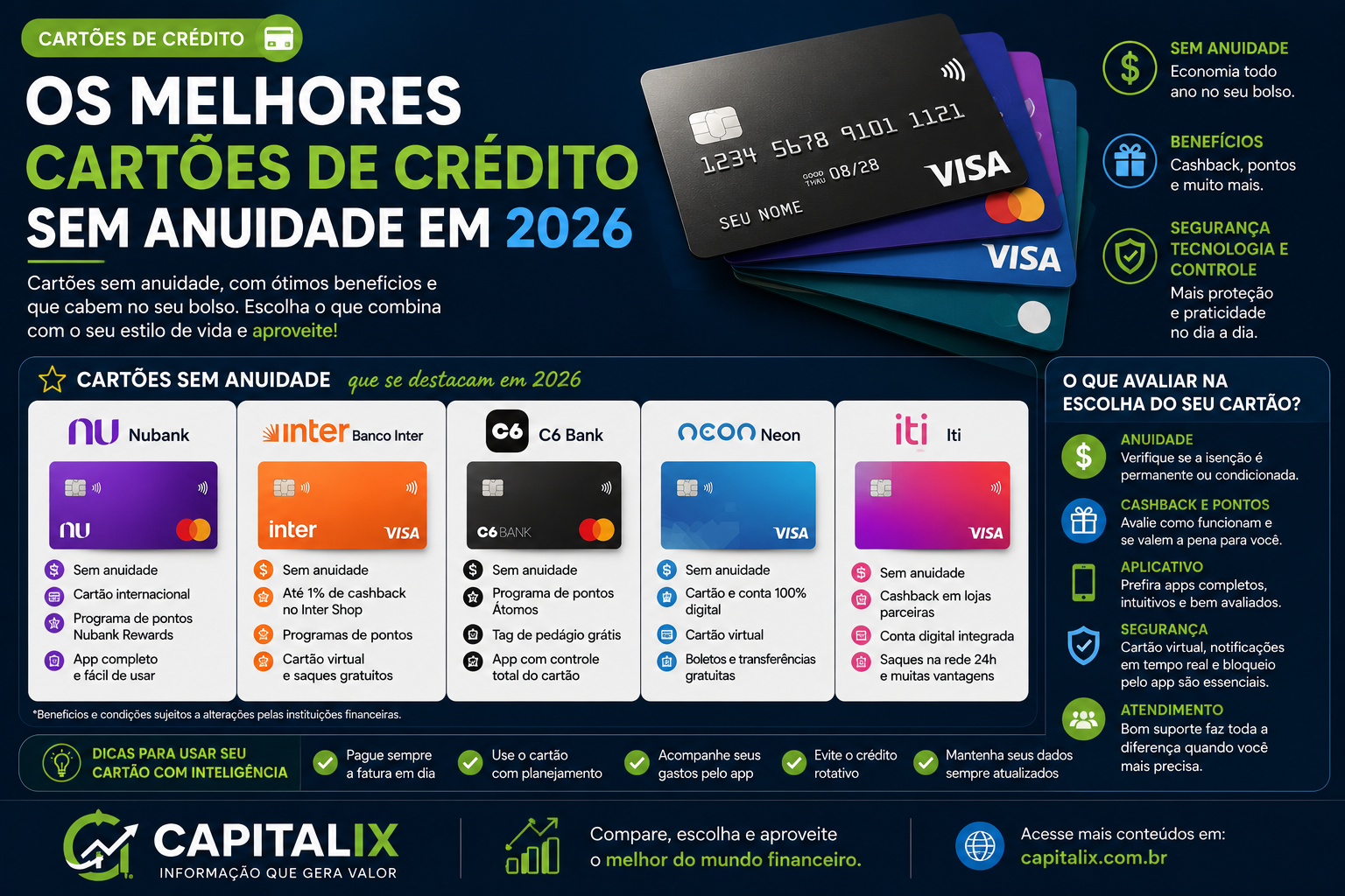 Os melhores cartões de crédito sem anuidade em 2026