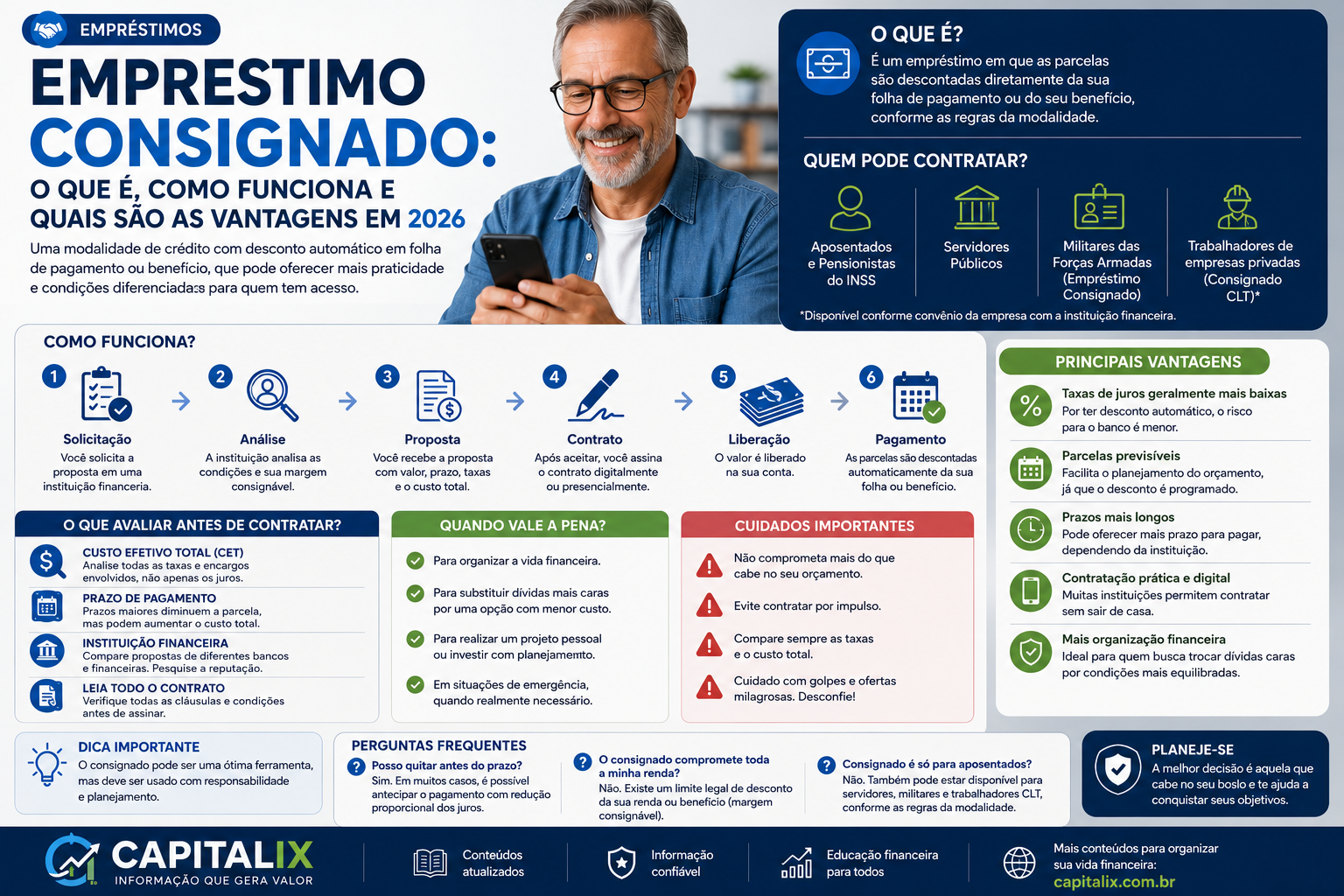 Empréstimo consignado: o que é, como funciona e quais são as vantagens em 2026