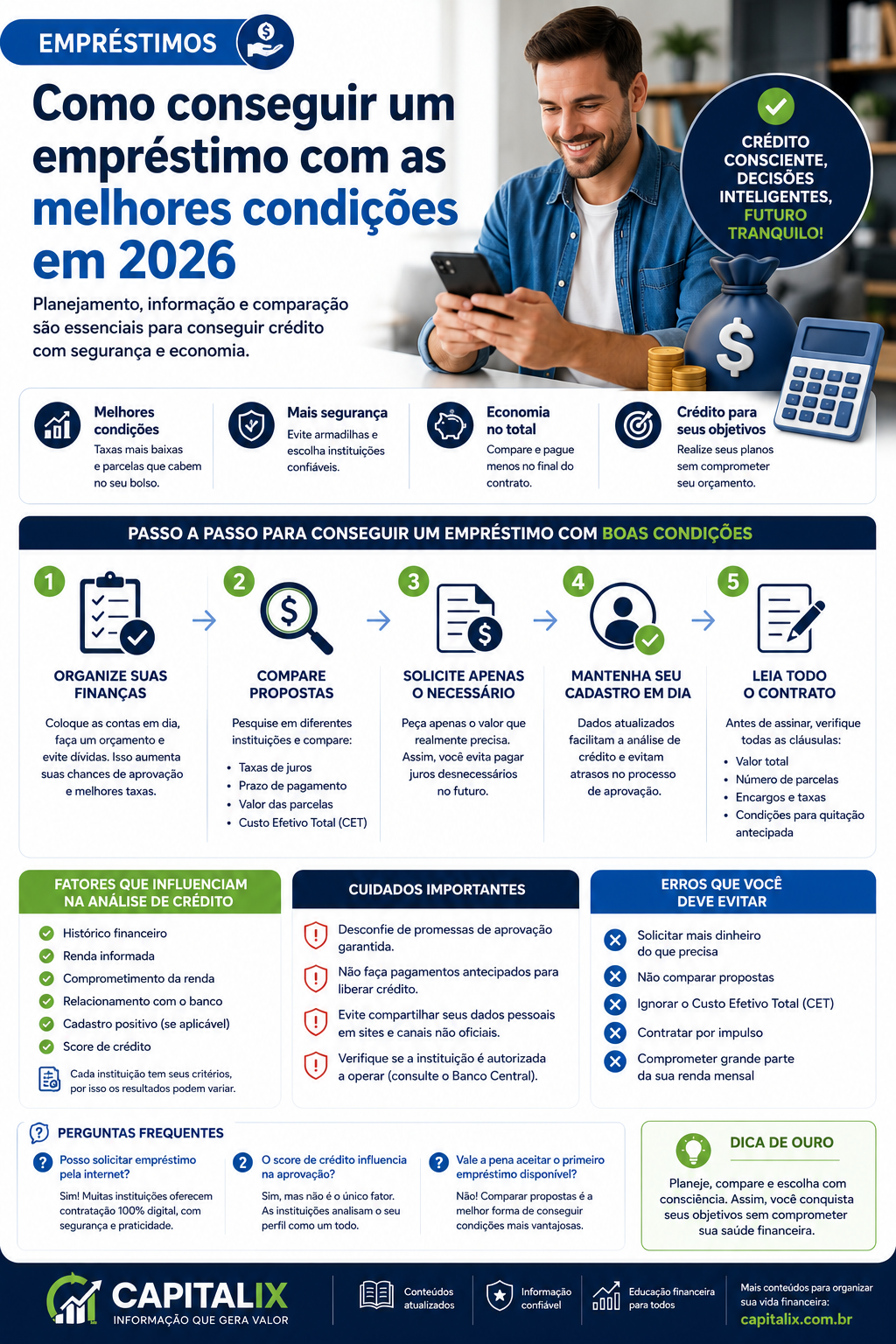 Como conseguir um empréstimo com as melhores condições em 2026